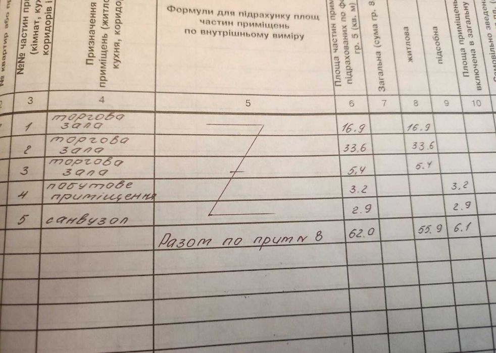 Здається комерційне приміщення на вул. Пирогова