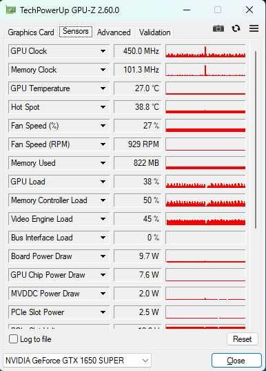 Asus GTX 1650 Super 4GB
