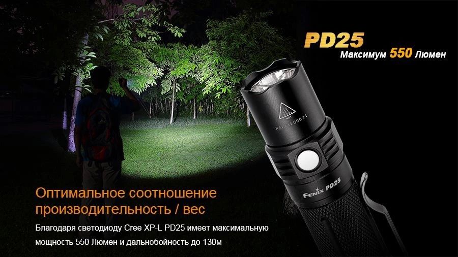 Ліхтар Fenix PD25 фонарик