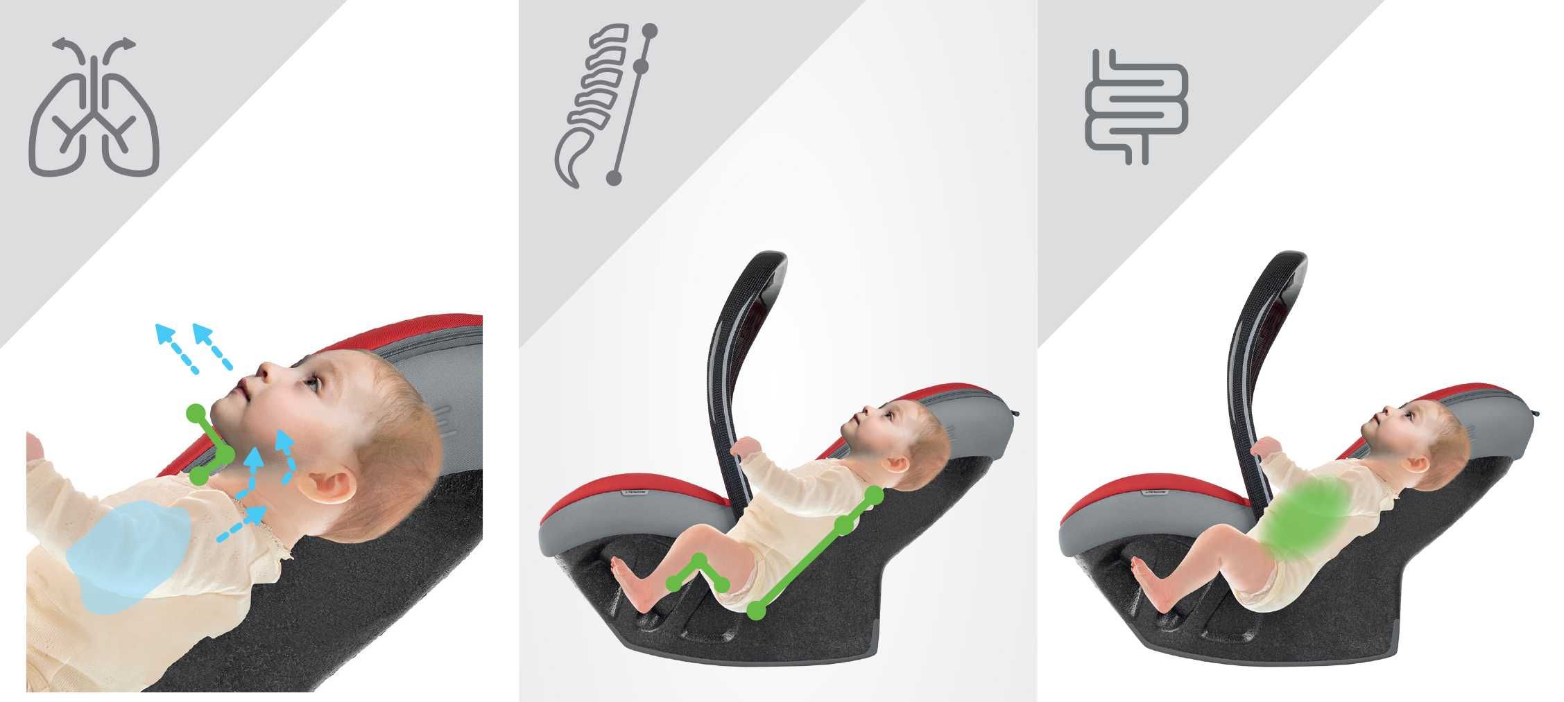 Nowy fotelik Avionaut PIXEL PRO 2.0 C 0-13 kg z bazą, i-SIZE