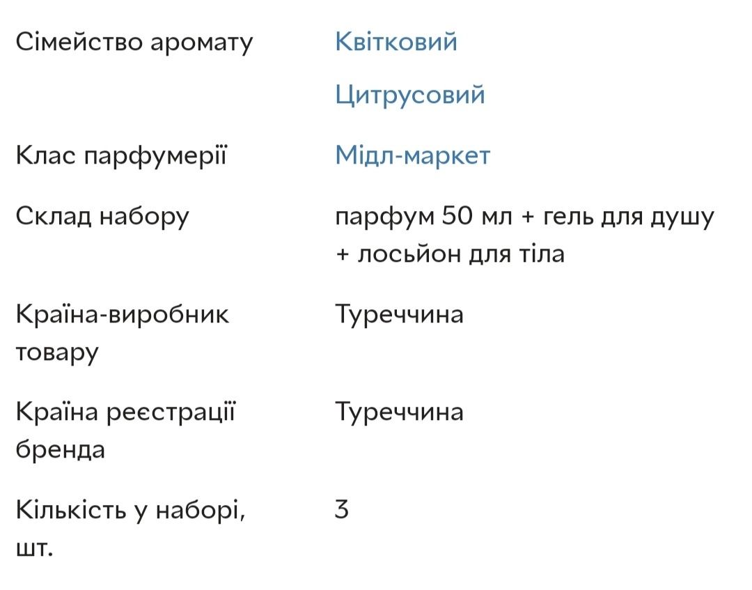 Подарунковий парфумований набір Hera для жінок у коробці Farmasi