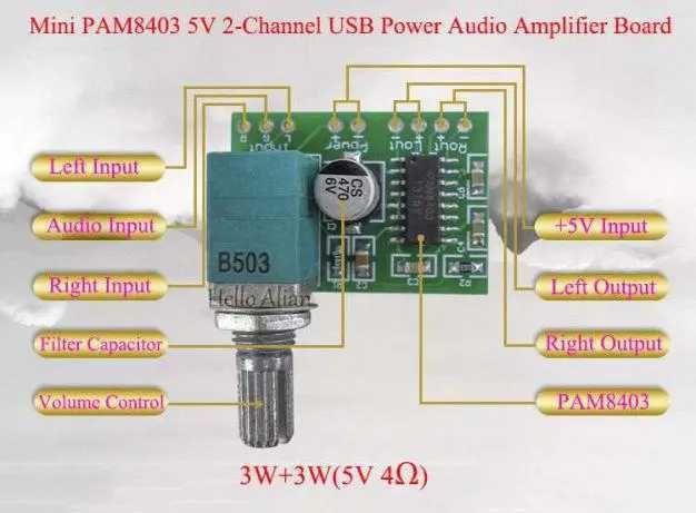 PAM8403 2x3W із контролем гучності