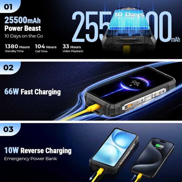 Ulefone Armor 33 12GB/512GB 25500mAh IP69K 2.2GHz