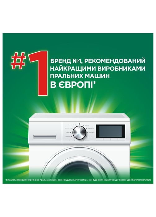 Капсули для прання