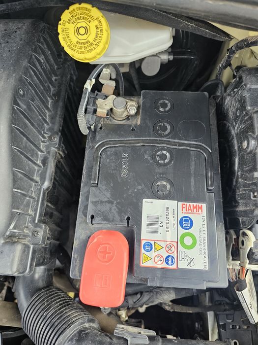 Citroen C3 2021 рік