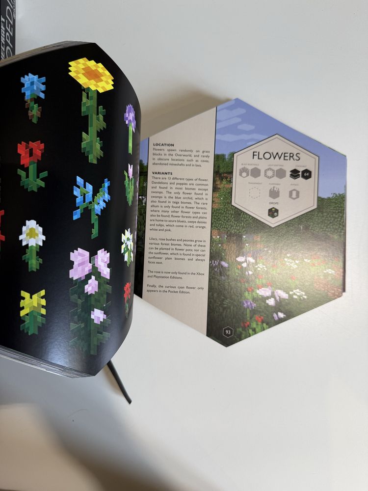 Minecraft Blockopedia