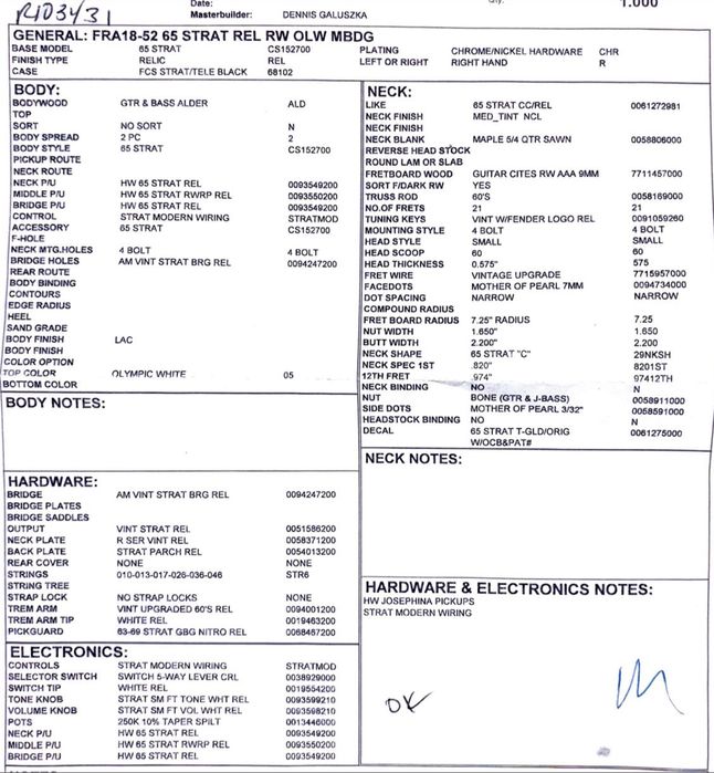 Fender Masterbuilt Dennis Galuszka 1965 Stratocaster Custom Shop Strat