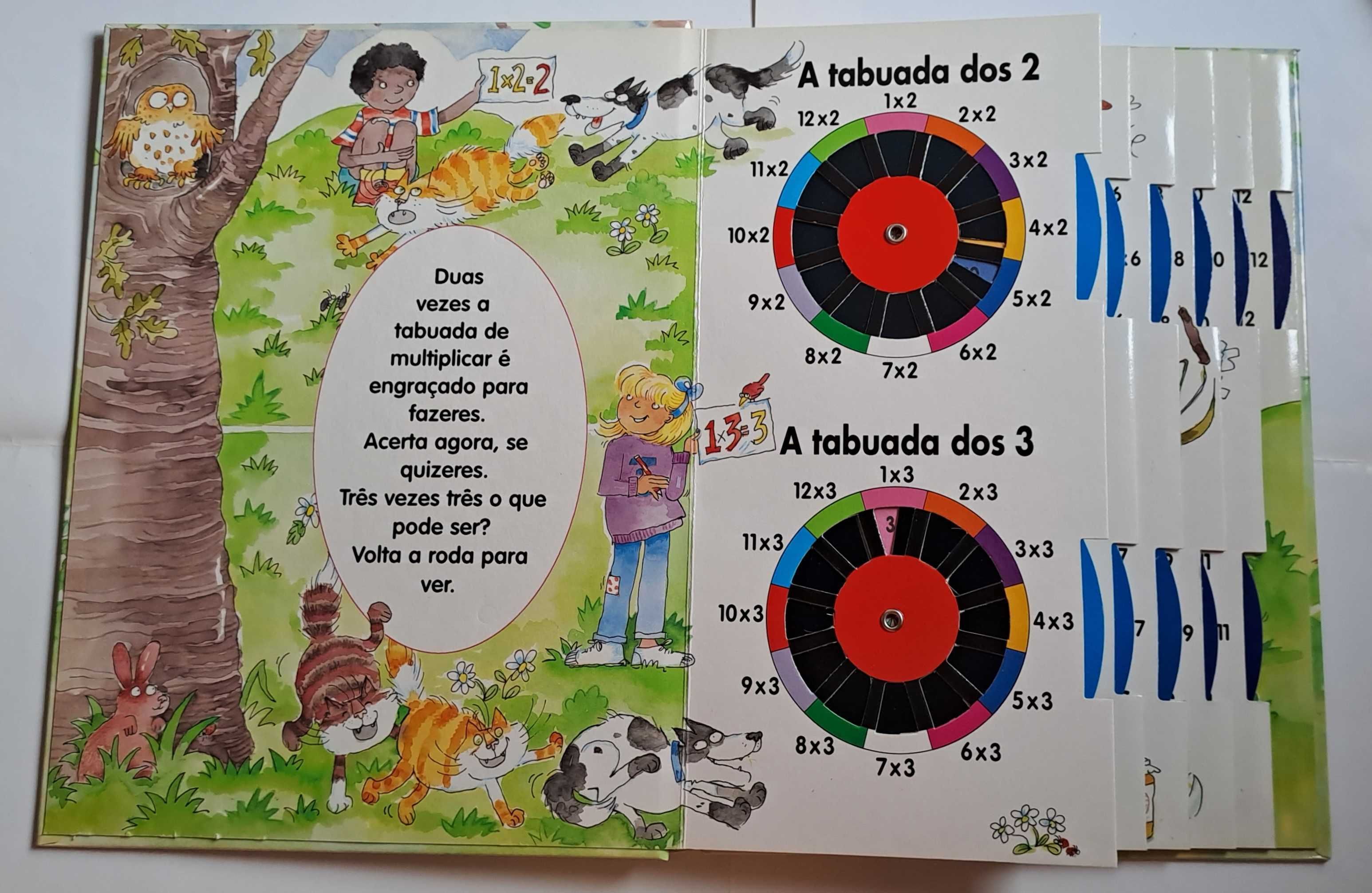 Disca a Tabuada de Multiplicar