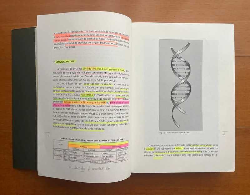 Manual de Genética Médica