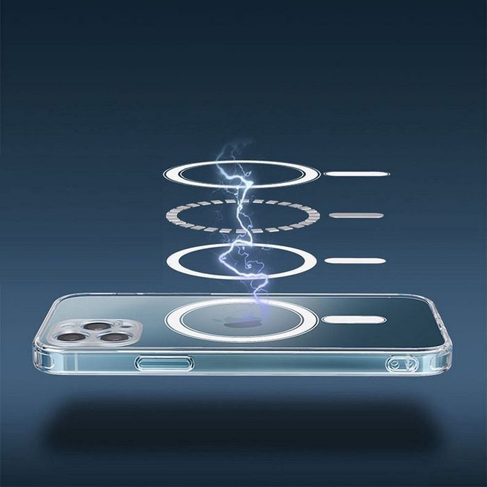 Apple Etui iPhone 15 Plus transparentne