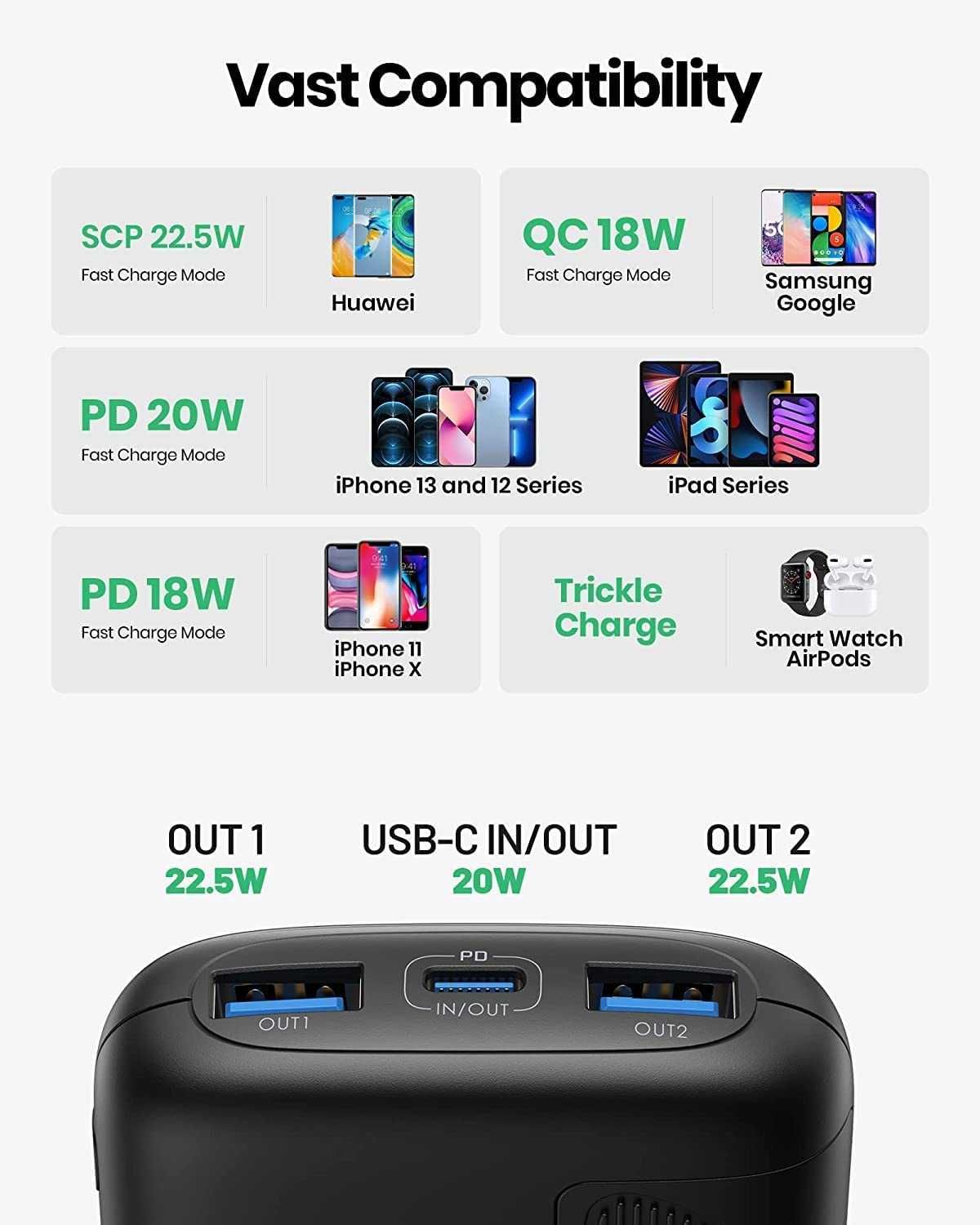 Iniu BI-B61 Powerbank 2x USB 10000mAh 22,5W LCD QC4.0 PD3.0 2 sztuki
