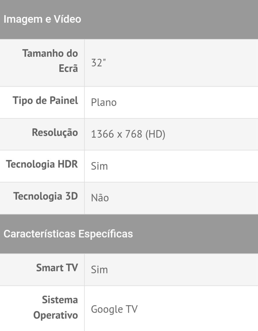 Televisão Xiaomi 32" A (2025) SmartTV LED HD (Google TV)