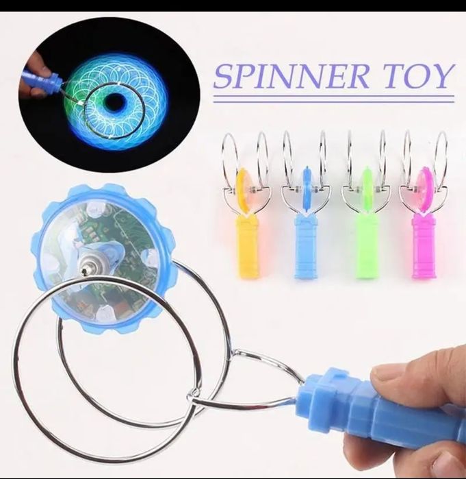 MAGNETIC gyro Wheel