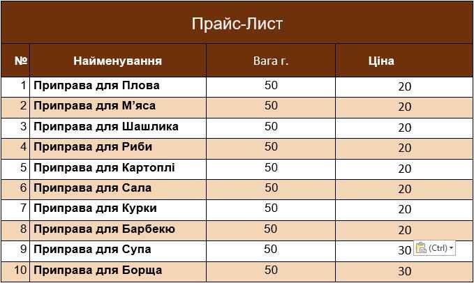 Приправа для Супу, 100 г.