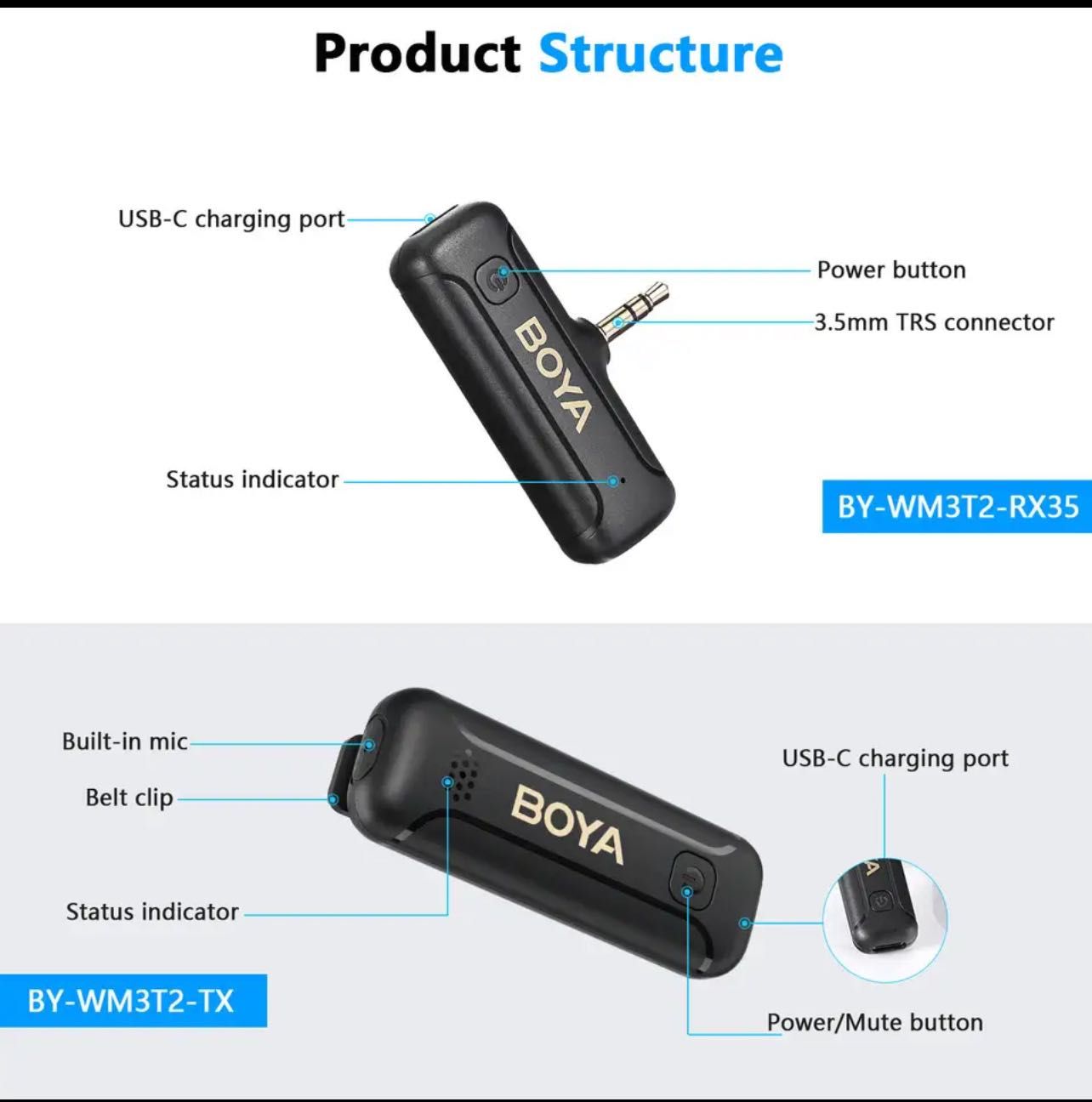 Microfone sem fios BOYA BY-WM3T2