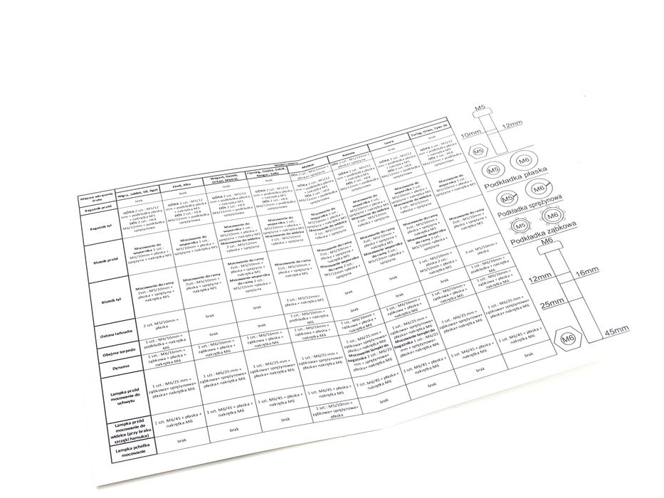 NOWE Zestaw śrub Romet Meteor Kometa Laura Turing Orkan Tyler Pelikan