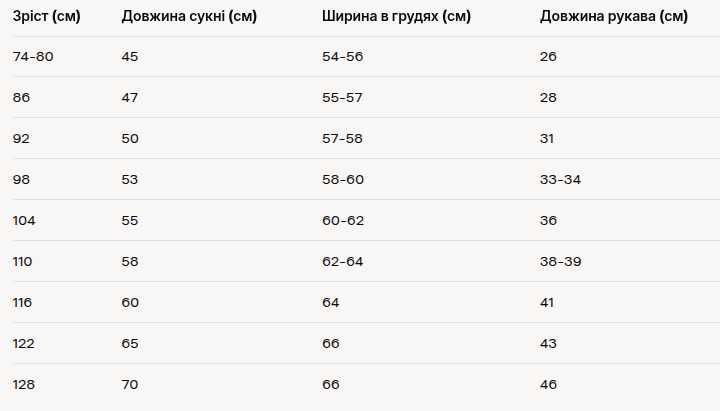 Дитяча сукня, детское платье, Family look, мама дочка, плаття