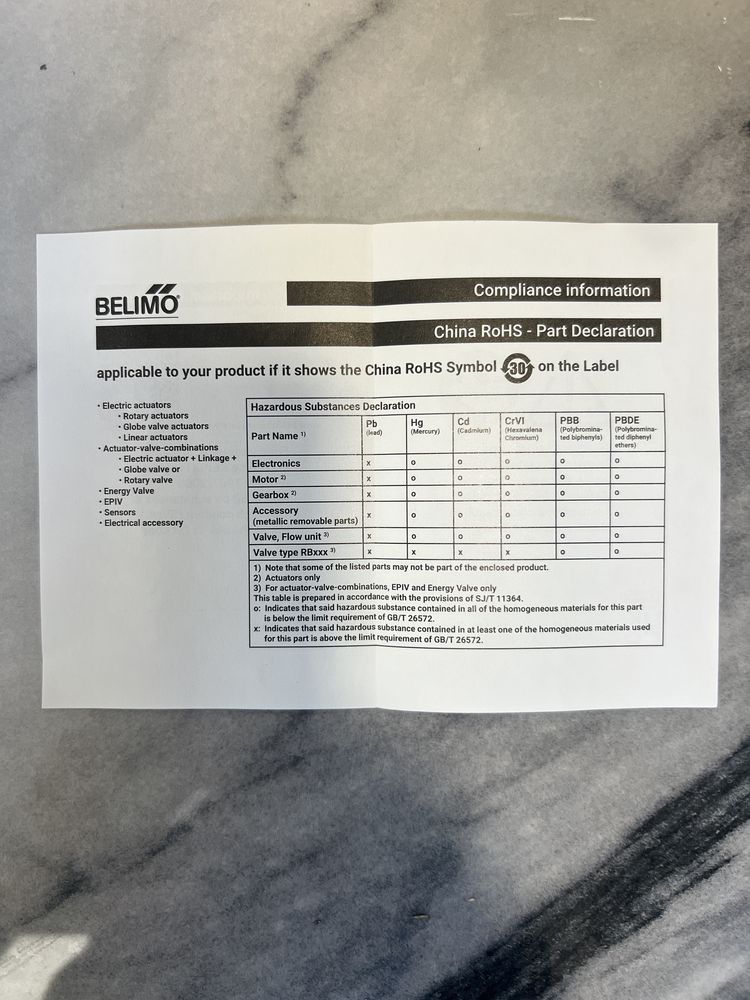 Електропривод Belimo GM230A-TP (40 Nm) — Новий