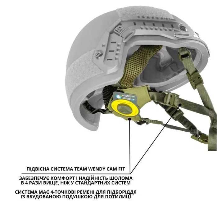Шолом Тактичний FAST 3A