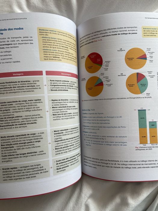 livro de exame geografia 2024