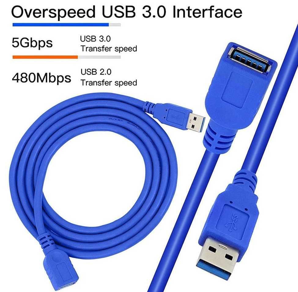Przedłużacz Kabel AM-AF USB 3.0 szybki 3m * Video-Play Wejherowo