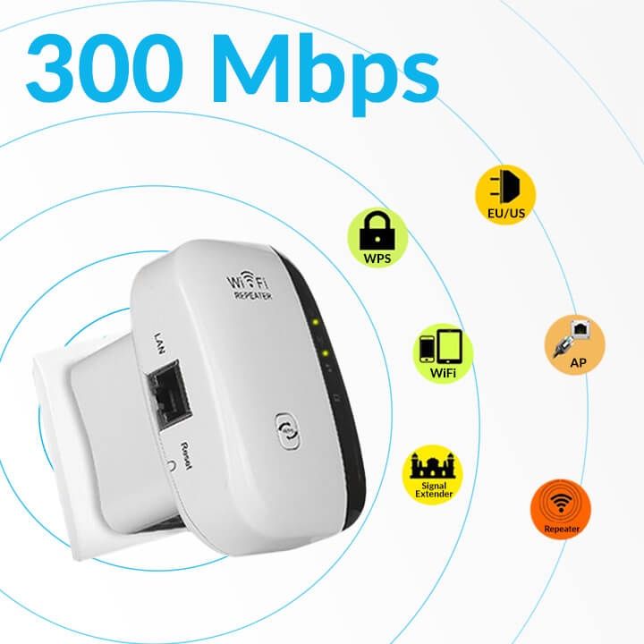 Wzmacniacz Sygnału WIFI REPEATER 300MB/S