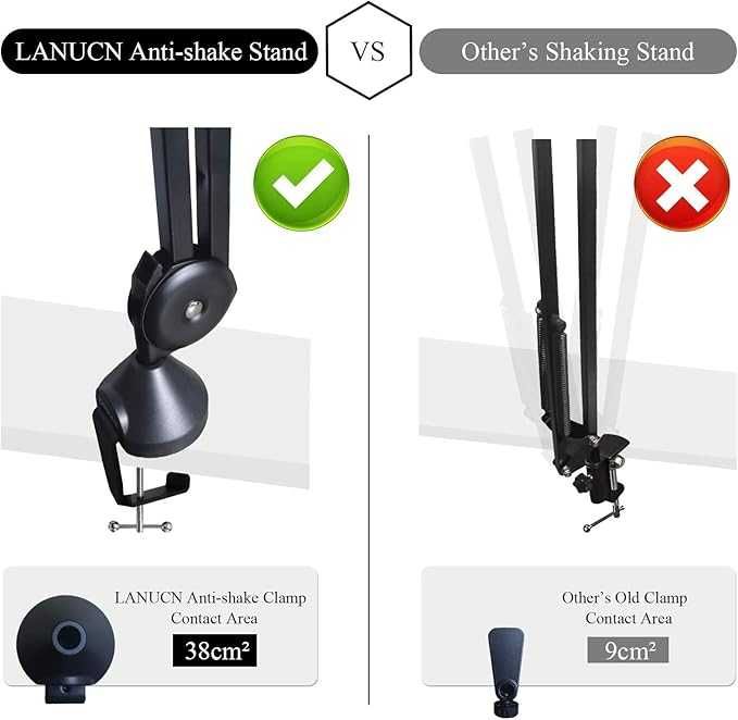 LANUCN Mic Arm 2nd Generation Ulepszony Wysięgnik Mikrofonowy Zacisk