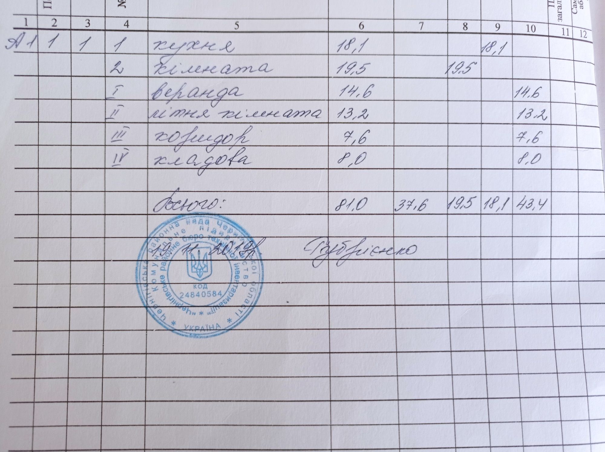 Продам будинок під лісом біля Чернігова.
