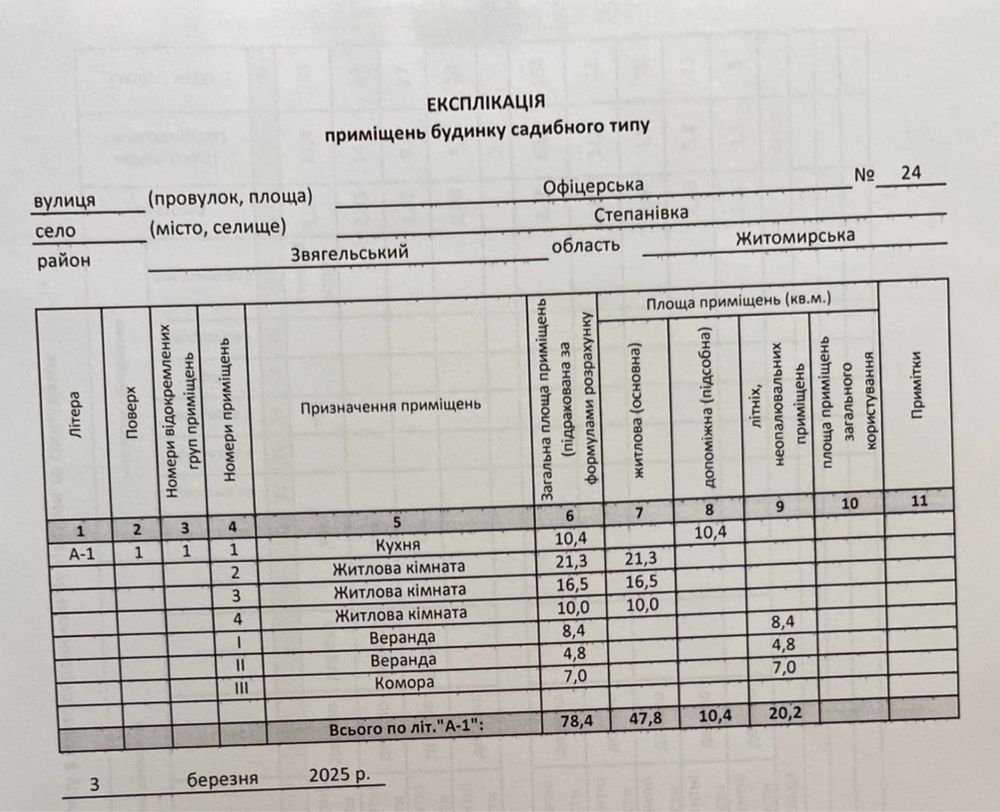 Будинок,дача,приватна садиба,с.Степанівка,Ємільчине.