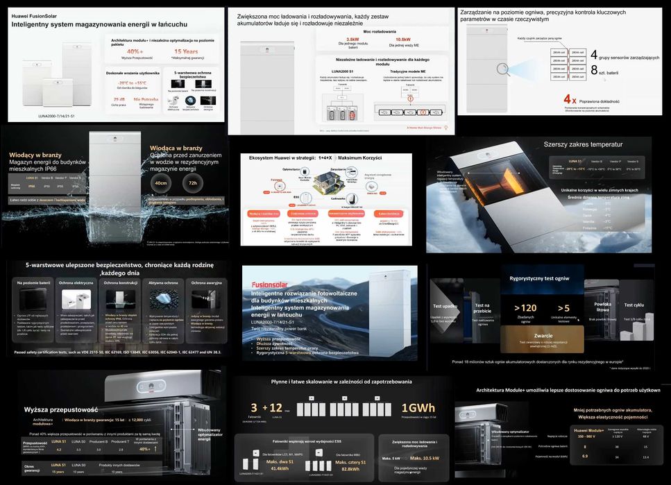 Sigenergy Magazyny Energii PV PC Turbiny Wiatrowe OZE
