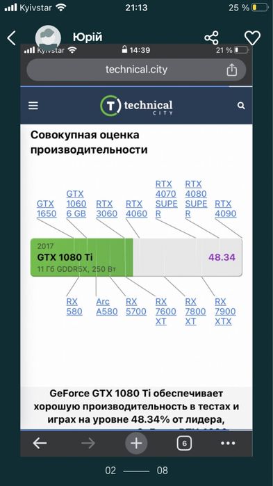 ігрова відеокарта Asus ROG Poseidon 1080ti 11GB