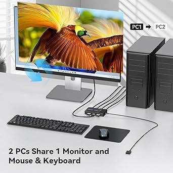 AILVLVNG Przełącznik KVM HDMI 2 PC 1 Monitor 4K 60 Hz