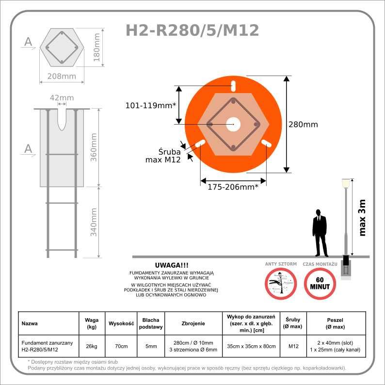 Podstawa Fundament Zanurzany H2 do urządzeń Dla instalatorów! NOWOŚĆ!