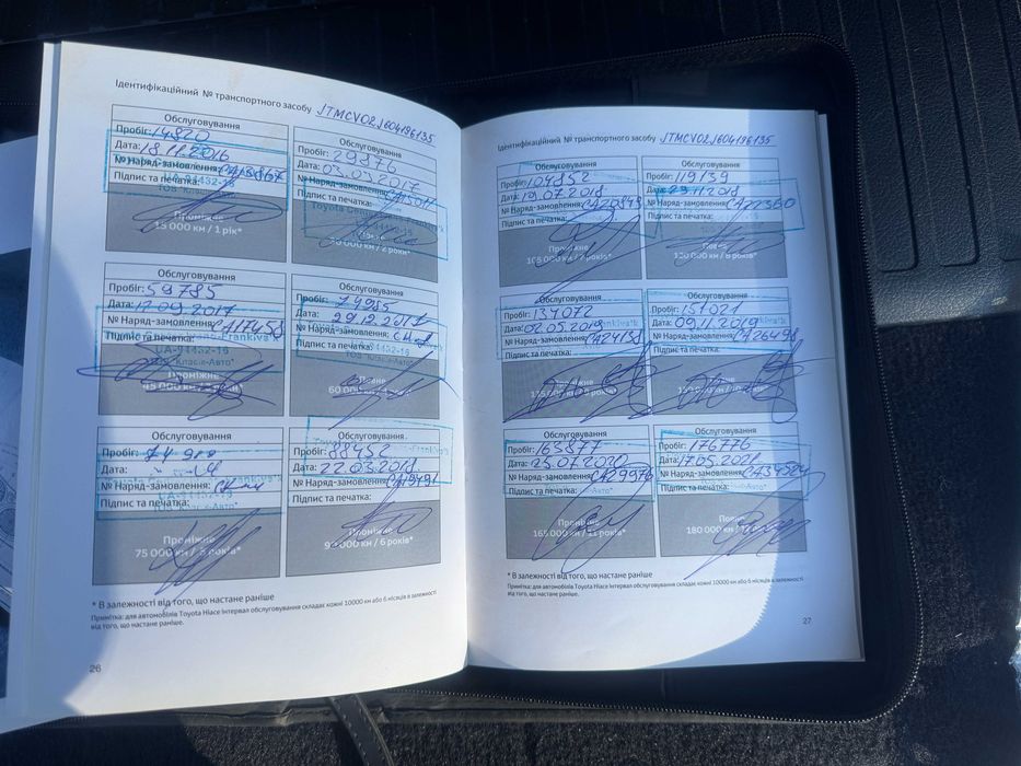 Toyota Land Cruiser 200 дизель автомат