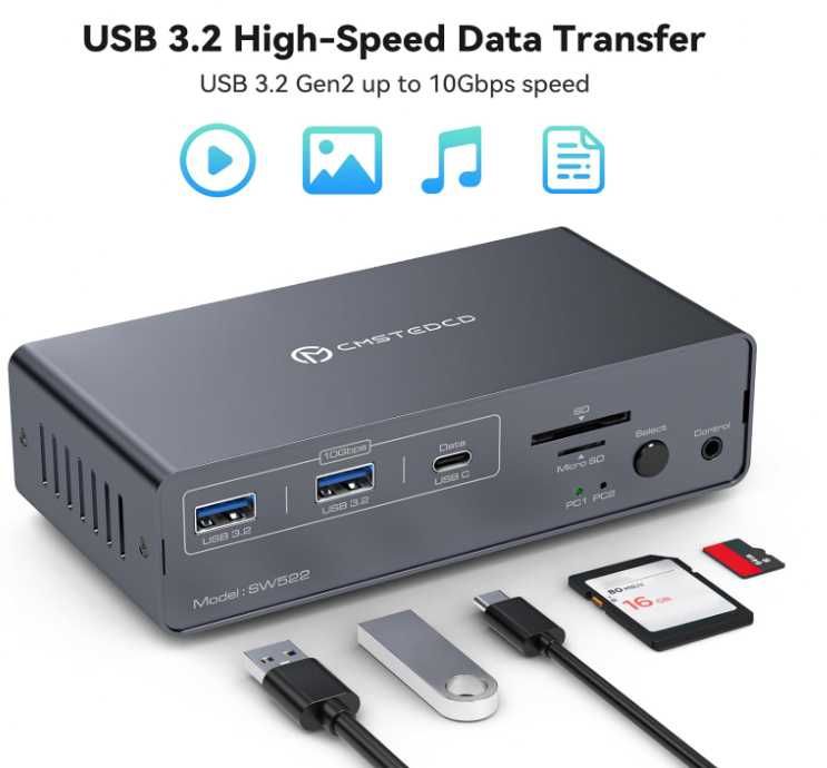KVM Switch: 2 Monitory–2 Komputery, USB-C Dock 13w1