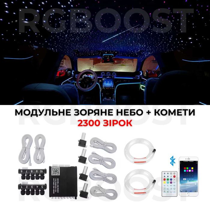 Модульное Звездное Небо + Кометы (2300 точек) в потолок любого авто