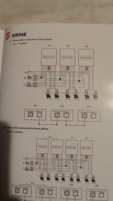 6kW SRNE інвертор HESP4860S100-H 48v 6kw