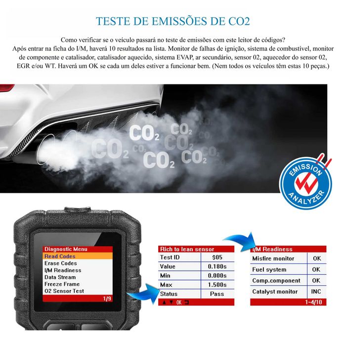 Scanner Automotivo / Diagnóstico Profissional OBD2