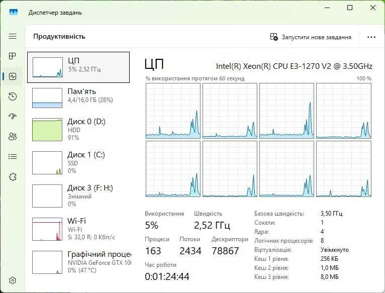 Ігровий ПК Xeon E3 1270 NVIDIA GeForce 1060 6GB