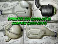 Бачок Стеклоомывателя Расширительный ГУР Sprinter 906 Crafter Крафтер
