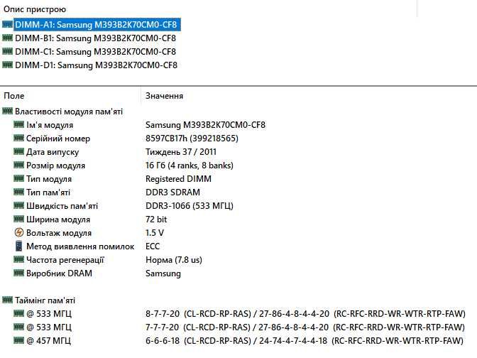 Samsung 16GB ECC DDR3 1066 PC3-8500R Reg серверная
