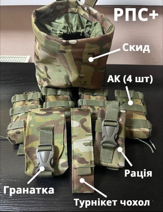 Ак подсумки .Рпс. Рпс система . Підсумки