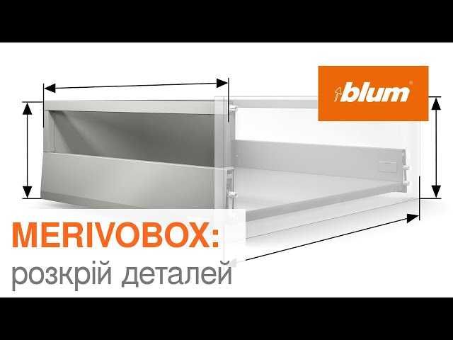 Фурнитура BLUM для Базис-Мебельщик