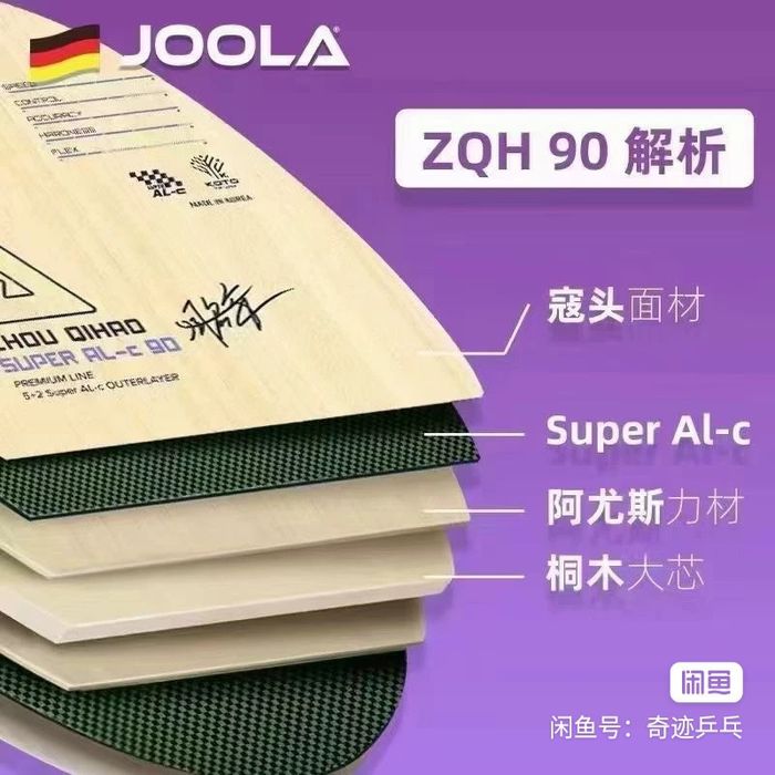 Основа Joola Zhou Qihao super ALC-45, super ALC-90 National team China
