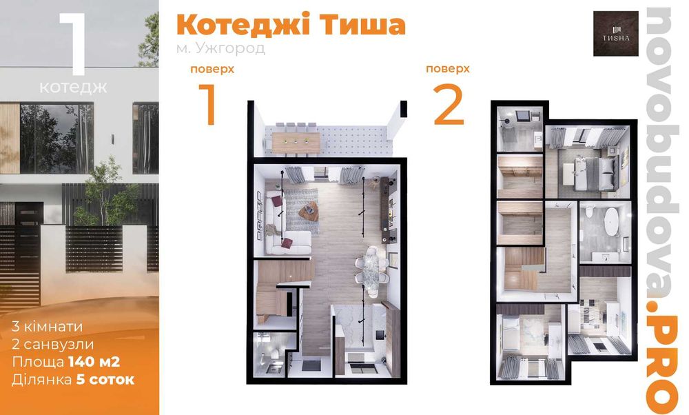 Продаж котеджу з великою ділянкою,3 спальні, поруч ріка, ліс, краєвиди