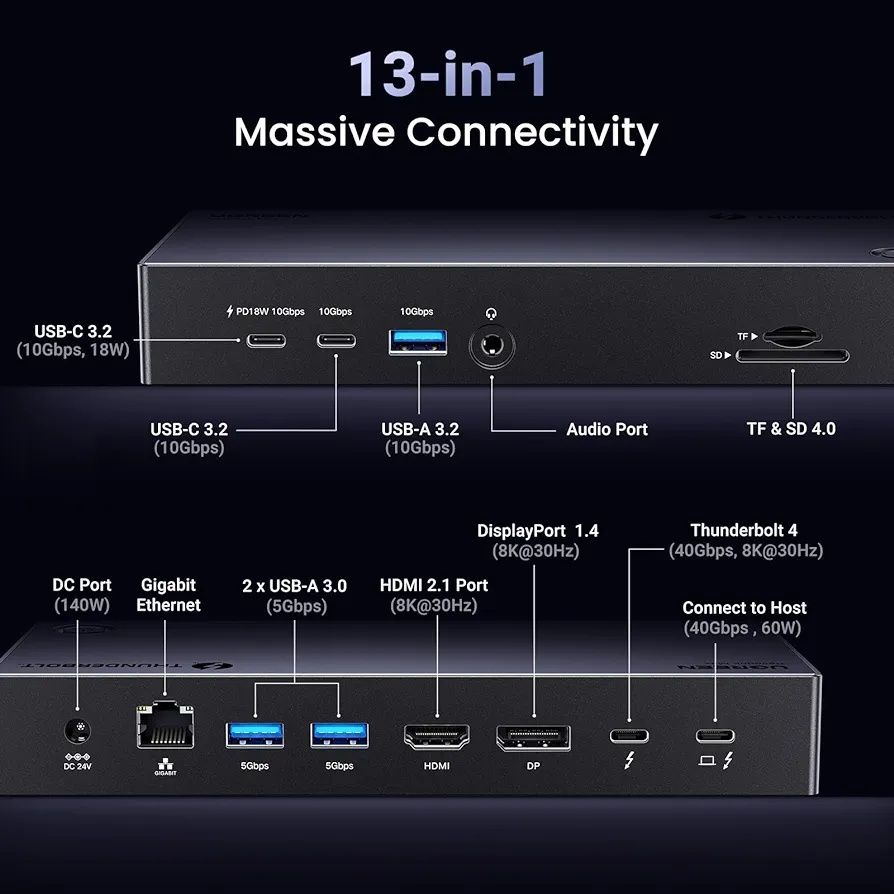 Stacja dokująca ugreen revodok max 313 13 in 1 thunderbolt 25085