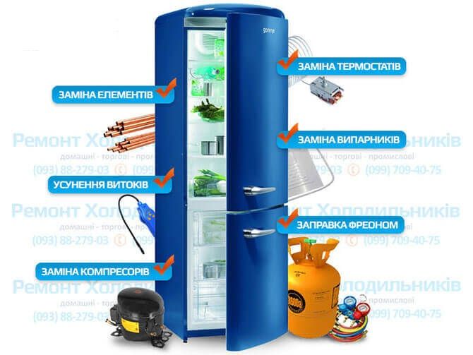 Ремонт холодильників та морозильних камер