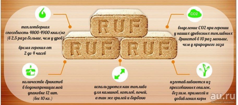 Топливный брикет Руф 100% качество. Дубовый, микс, торф, пиникей.