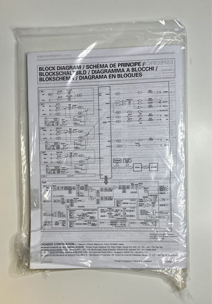 Instrukcja do miksera Pioneer DJM800