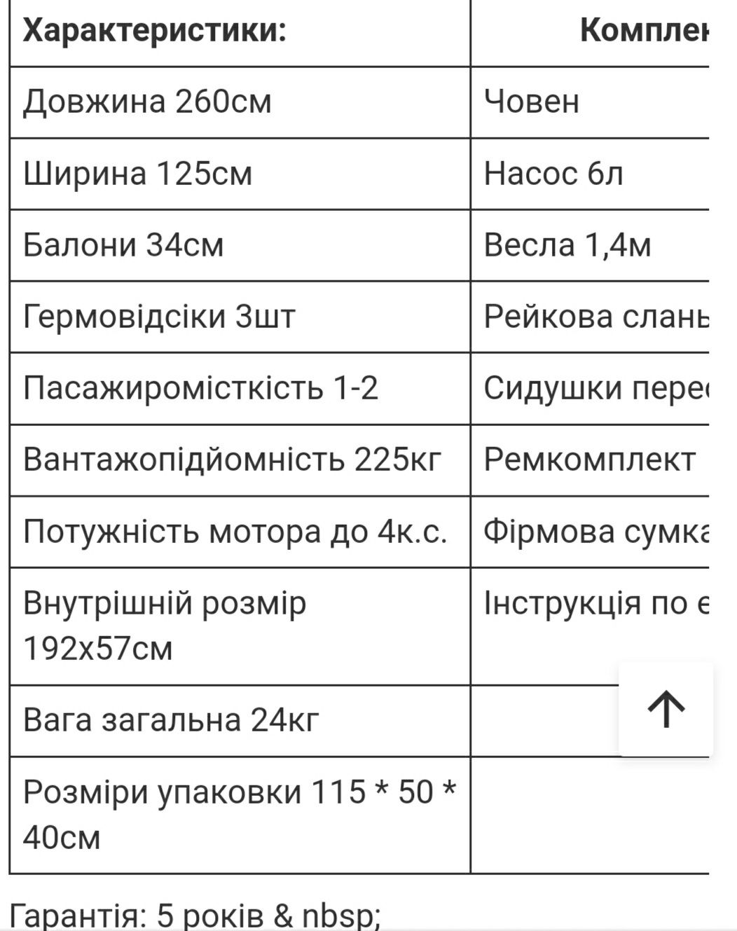 Продаю   надувний ПВХ човен Vulkan VM260